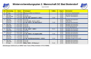 Wintervorbereitungsplan 2 Ma Scb 010219