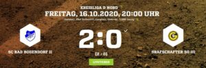 Teaser Scb2 Gsviii 161020 Ergebnis