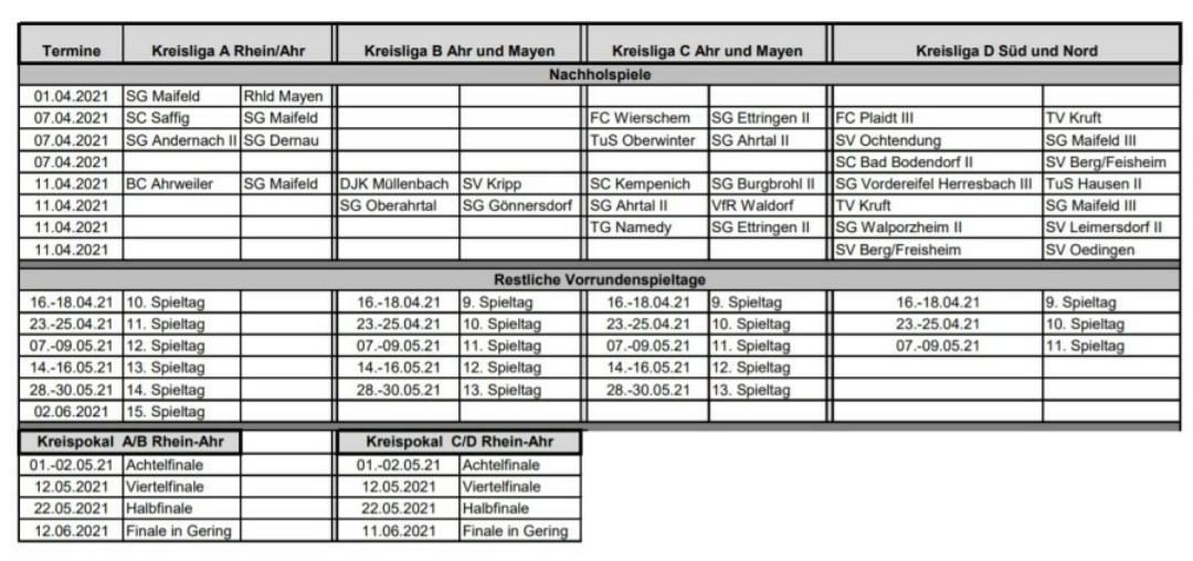 Spielplan Stand090321 Fußballverband Rheinland