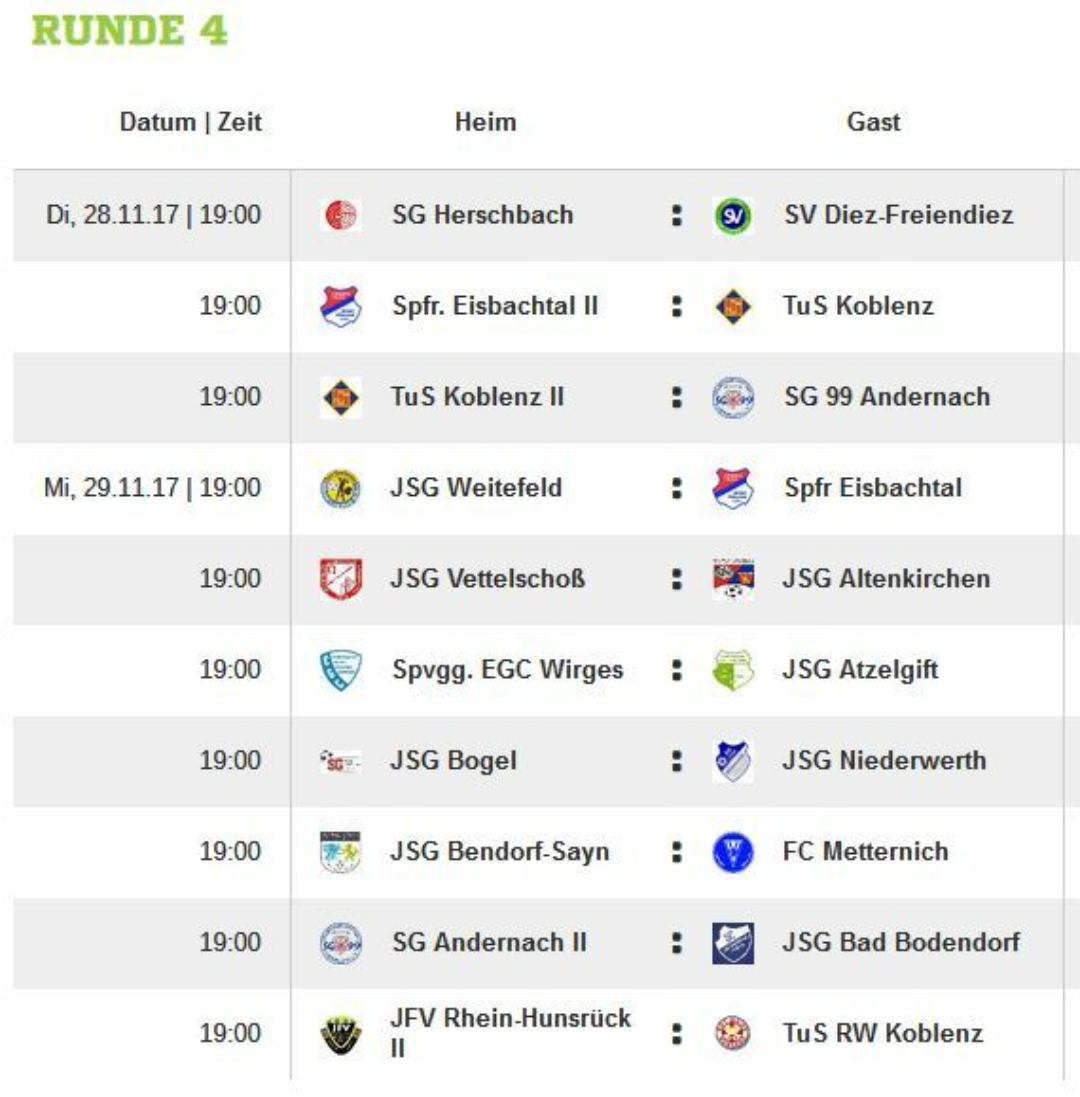 Rheinlandpokal B Junioren 131117