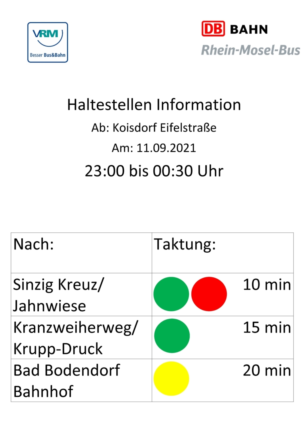 Haltestellen Information Seite 1